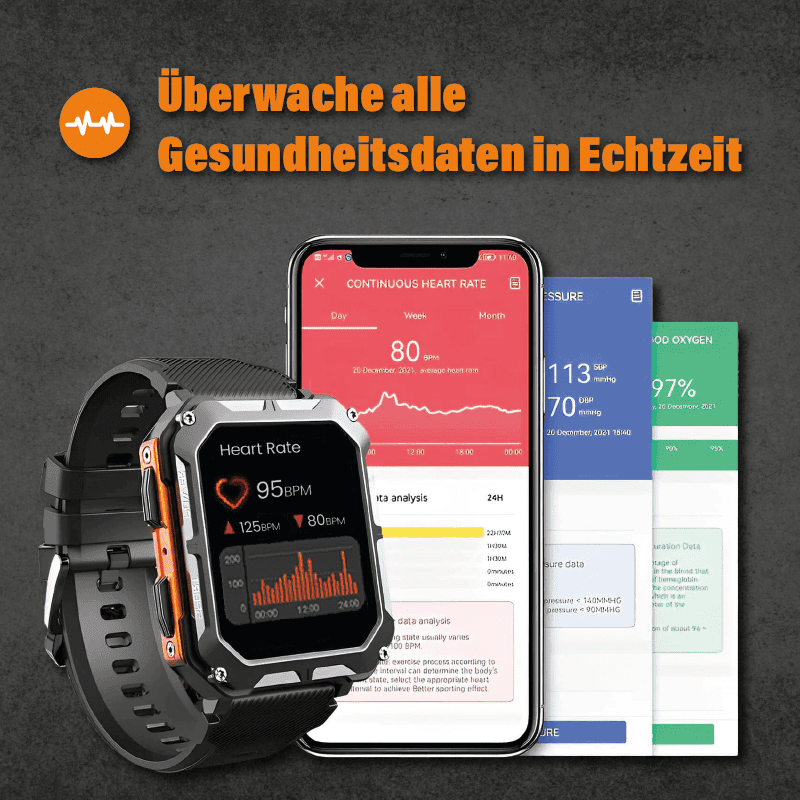 Thor - De meest stabiele smartwatch 