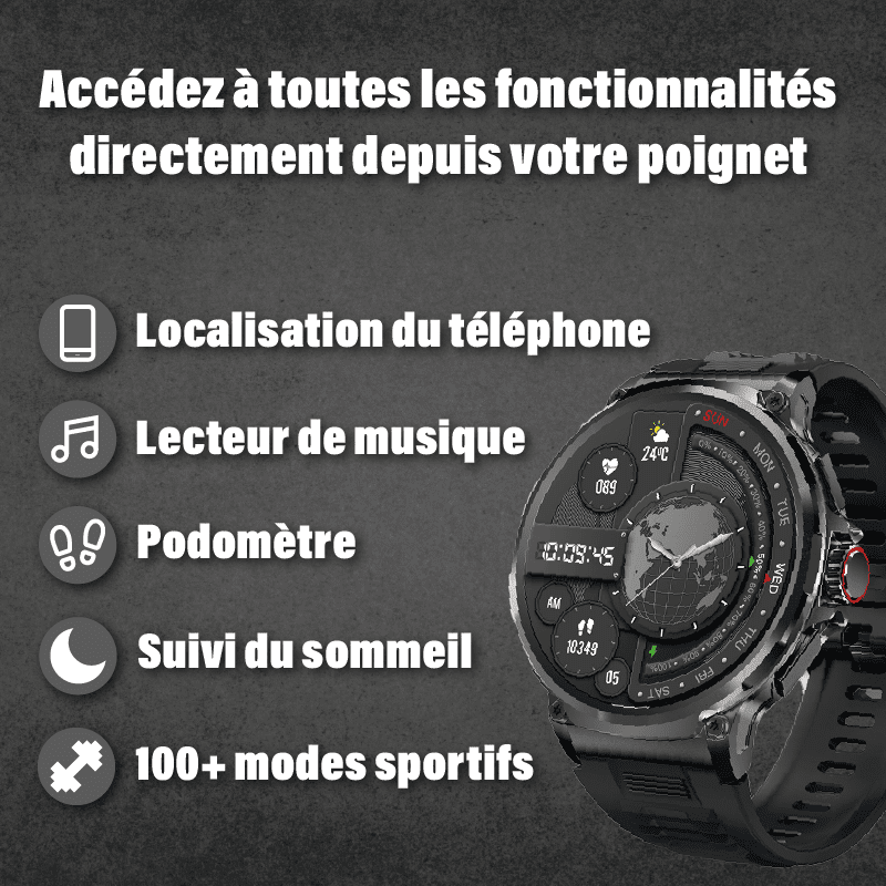 Zeus - De meest robuuste smartwatch